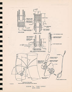 Lot #8540  Skylab EMU Manual - Image 4