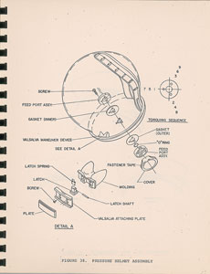 Lot #8540  Skylab EMU Manual - Image 7