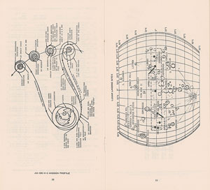 Lot #8438  Apollo 13 Launch Guide - Image 3