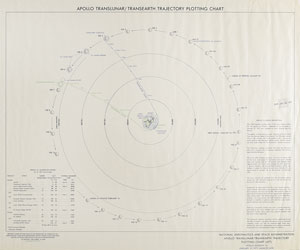 Lot #8473  Apollo 14 Plotting Chart