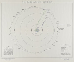 Lot #8387  Apollo 8 Group of (7) Charts - Image 3