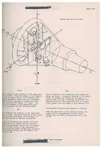 Lot #8054 Gene Kranz's Signed Mercury Postlaunch Report - Image 2