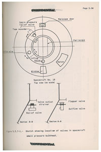Lot #8054 Gene Kranz's Signed Mercury Postlaunch Report - Image 5