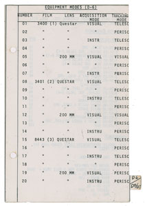 Lot #8064  Gemini 5 Flown Checklist Page