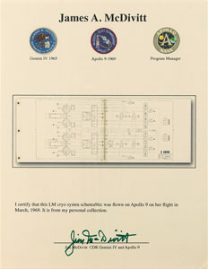 Lot #8148 Jim McDivitt's Apollo 9 Flown LM Schematic - Image 2