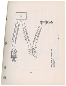 Lot #8423  Apollo 12 Preliminary Flight Plan - Image 2