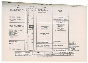 Lot #8423  Apollo 12 Preliminary Flight Plan - Image 3
