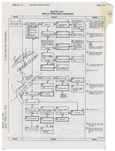 Lot #8286  Apollo 13 Flown Lunar Module Malfunction Procedures Page