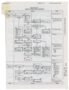 Lot #8286  Apollo 13 Flown Lunar Module Malfunction Procedures Page - Image 2