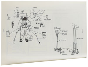 Lot #8502  Apollo 17 Press Kit - Image 4