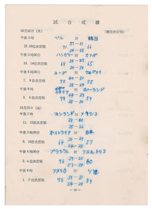 Lot #3073  Tokyo 1964 Summer Olympics Programs (2) for Basketball - Image 4