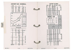 Lot #2292 Jeff Hoffman's STS-75 Flown Ascent Checklist - Image 5