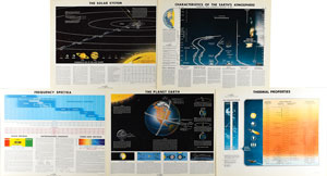 Lot #6320  Douglas Aircraft Company Earth and Solar System Prints - Image 1