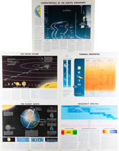 Lot #4694  Douglas Aircraft Company Earth and Solar System Prints - Image 1