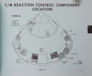 Lot #4431  Apollo Propulsion Subsystem Study Guide - Image 5