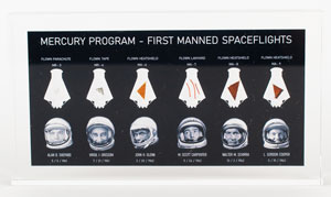 Lot #4013  Mercury Program Flown Artifact Display [Attested to as Flown by Florian Noller]