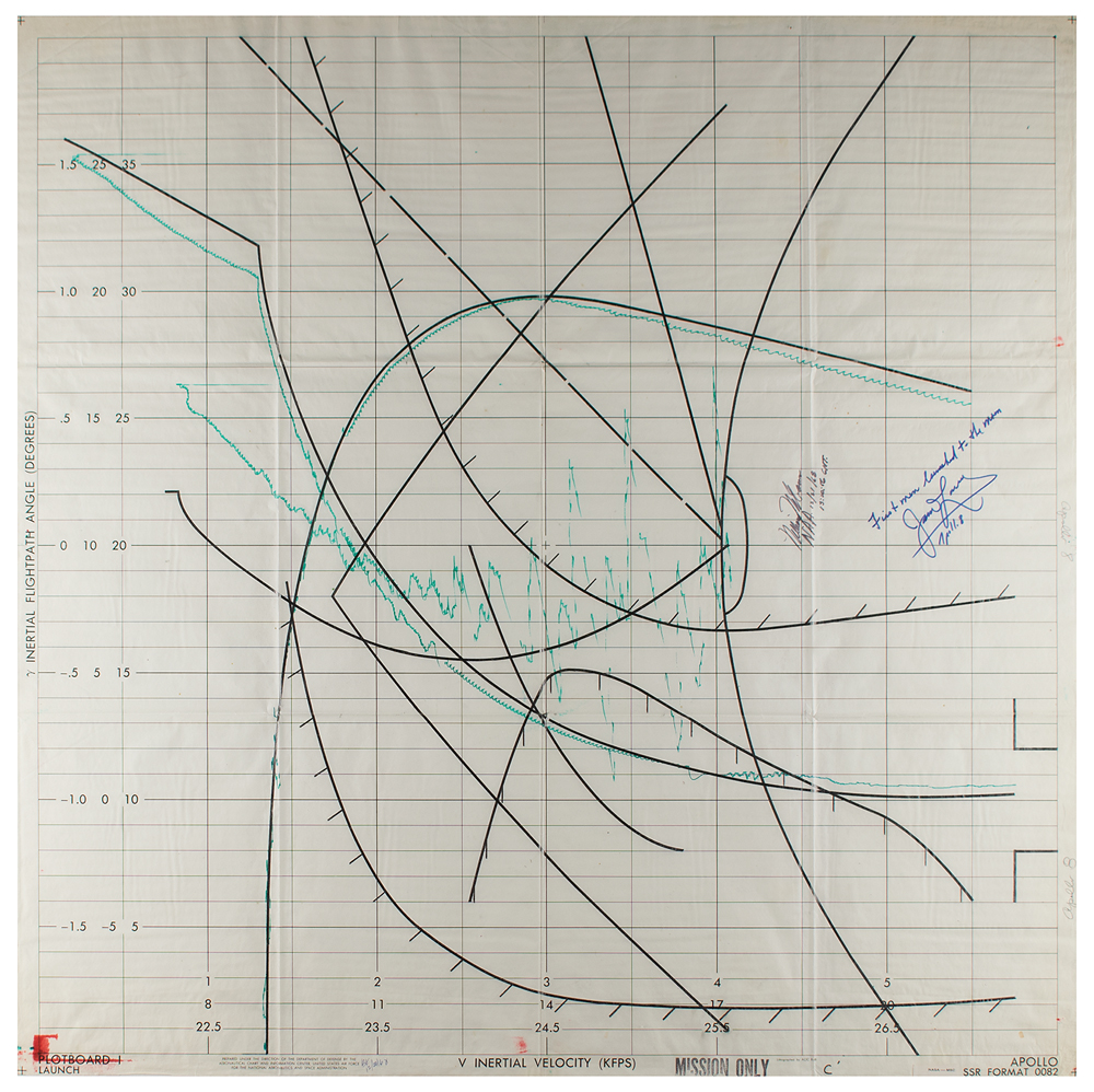 Lot #3140  Apollo 8 Launch Plotboard Printout Signed by James Lovell