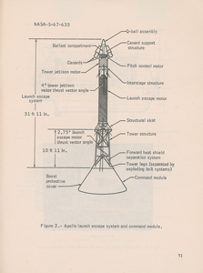 Lot #3110  Apollo Program - Image 3
