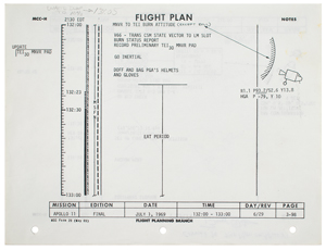 Lot #3177 Buzz Aldrin's Apollo 11 Lunar Orbited Flight Plan Page - Image 2