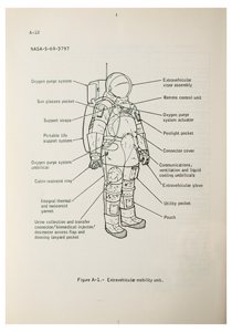 Lot #3210  Apollo 11 - Image 4