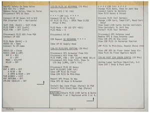Lot #3468 Gene Cernan's Apollo 17 Lunar Surface-Flown EVA Prep and Post Cards - Image 5