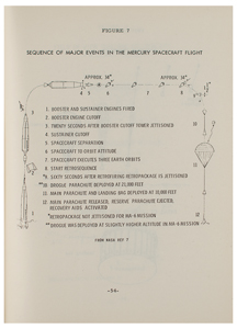Lot #3137 Walt Cunningham's Project Mercury 'Near Wake Reentry Phenomena' Manual - Image 2