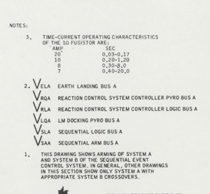 Lot #3269  Apollo 13 Flown Command Module Data Systems Schematic - Image 13