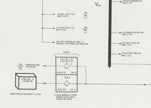 Lot #3269  Apollo 13 Flown Command Module Data Systems Schematic - Image 4