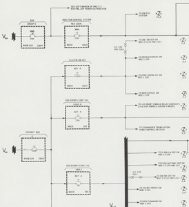 Lot #3269  Apollo 13 Flown Command Module Data Systems Schematic - Image 5