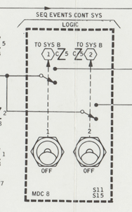 Lot #3269  Apollo 13 Flown Command Module Data Systems Schematic - Image 6