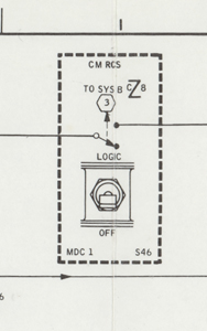 Lot #3269  Apollo 13 Flown Command Module Data Systems Schematic - Image 7
