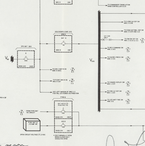 Lot #3269  Apollo 13 Flown Command Module Data Systems Schematic - Image 9