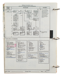 Lot #3335 Al Worden's Apollo 7 Command Module Malfunction Procedures Manual - Image 3