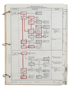 Lot #3335 Al Worden's Apollo 7 Command Module Malfunction Procedures Manual - Image 5