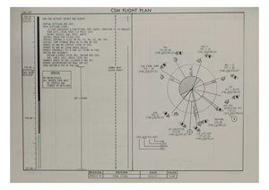 Lot #3372 Al Worden's Apollo 15 Flight Plan (Final Change B) - Image 2