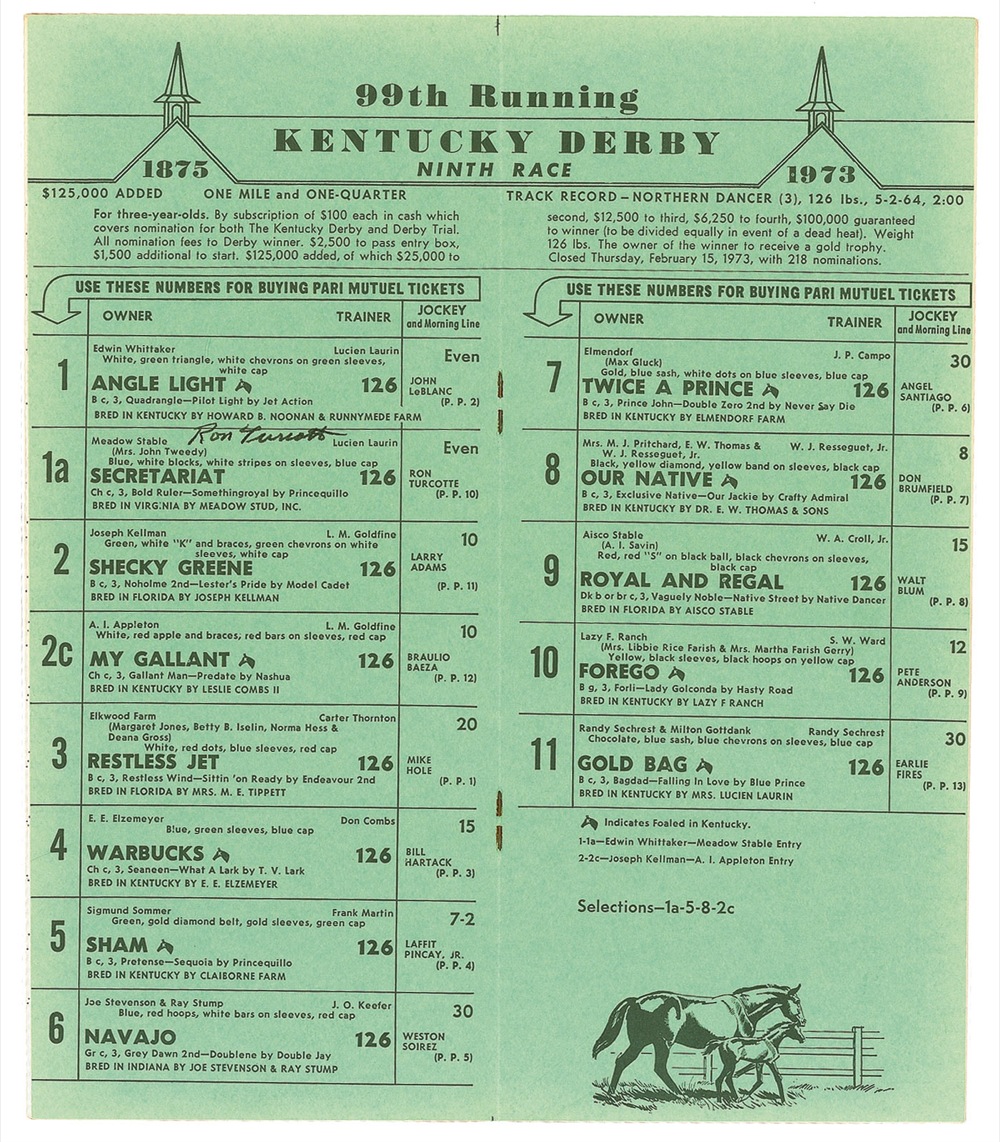 Lot #1295 Horse Racing; Turcotte, Ron