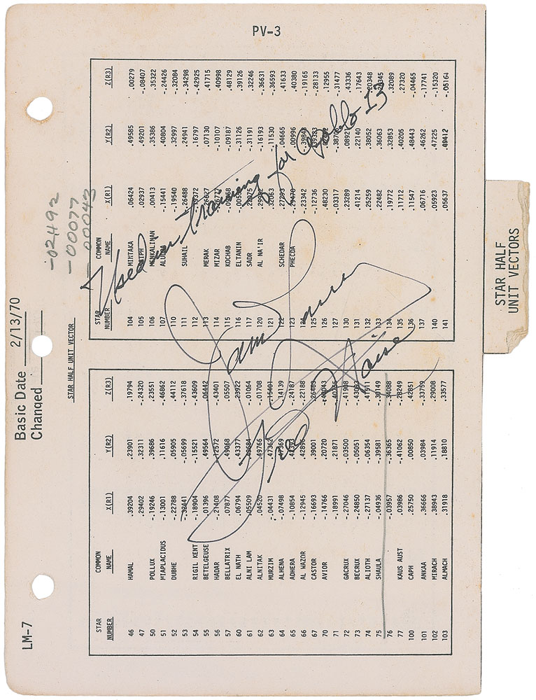 Lot #432 James Lovell and Fred Haise