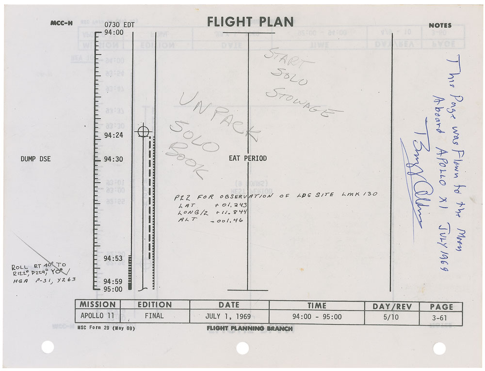 Lot #8058 Buzz Aldrin’s Apollo 11 Lunar Orbit-