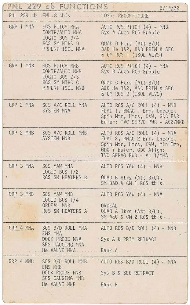 Lot #6587 Apollo 17 Training Cue Card